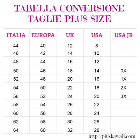 tabella di conversione taglie cinesi gucci|Taglie europee: tabelle di conversione per vestiti e .